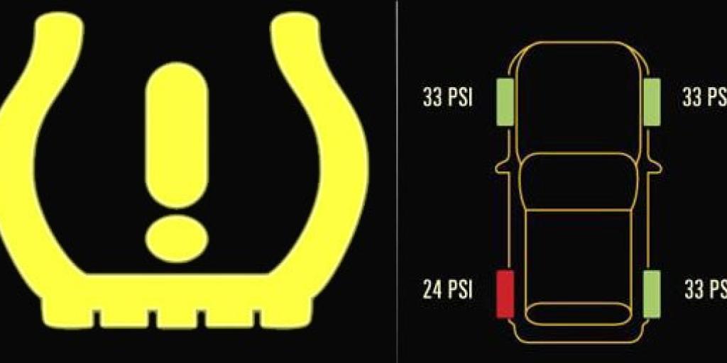 Индикатор контроля давления в шинах